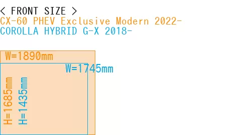 #CX-60 PHEV Exclusive Modern 2022- + COROLLA HYBRID G-X 2018-